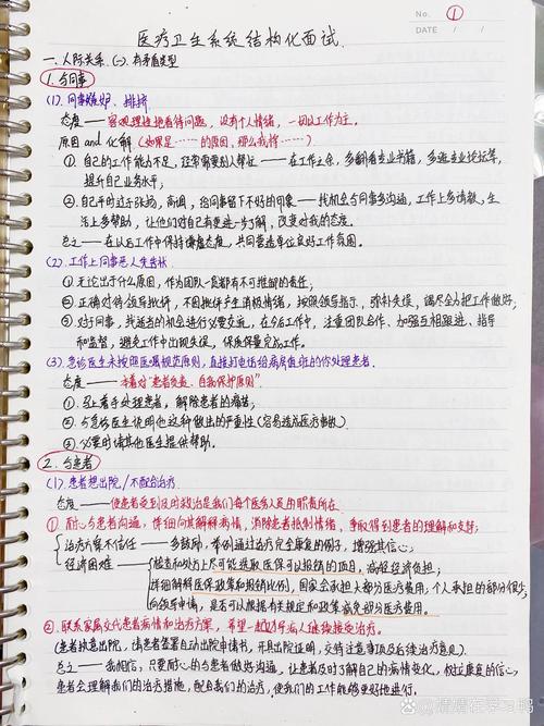 应届生面试准备手写问题梳理笔记