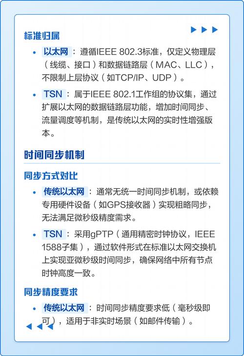 不是替代,是共存:TSN与工业以太网协议的纠葛