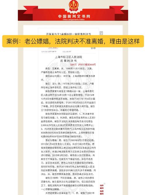 国内离婚案件不判离裁判理由统计图表