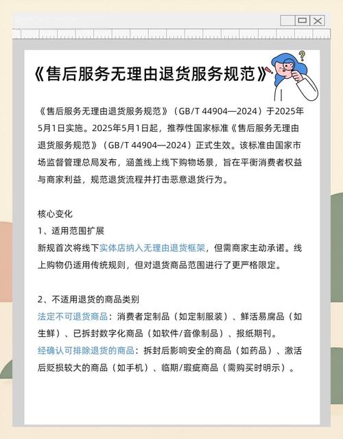 消费者七天无理由退货商品完好判定示例图
