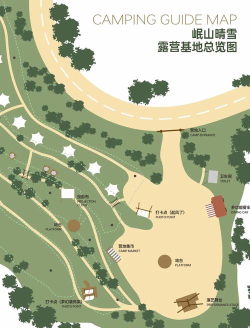 户外露营安全营地选址示意图