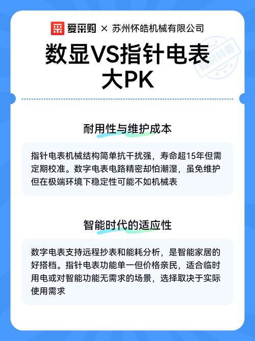 二、数显和指针，到底选哪个