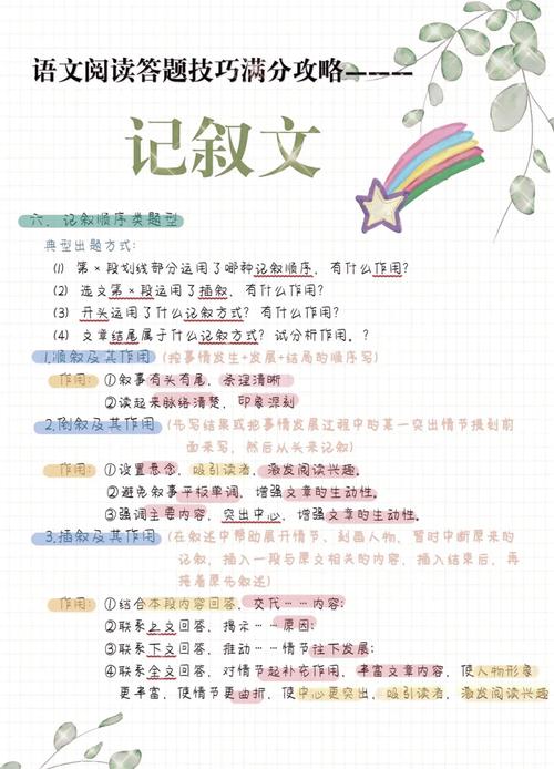 先搞清楚:记叙文考你啥?