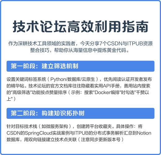 逛工业技术论坛的几个实用小技巧