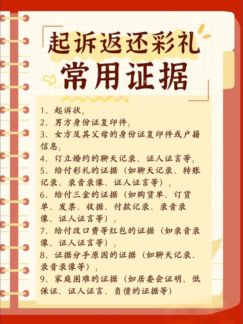 彩礼返还纠纷微信聊天记录证据示例