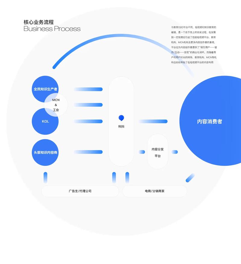 原型爽，量产痛：供应链的真实逻辑