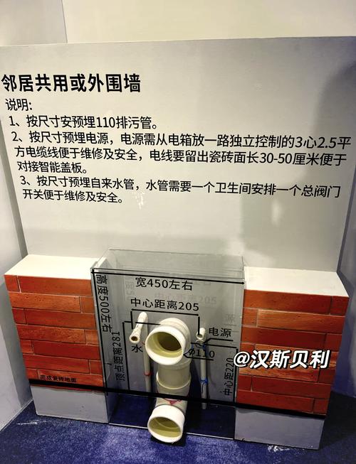 普通人盯墙排，只要看好这几步就够
