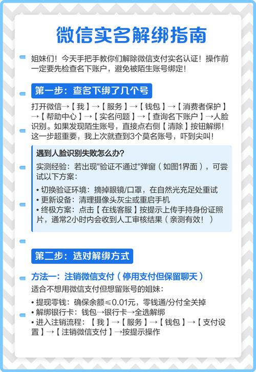 真要解约，先做这三步，别上来就撕朋友圈