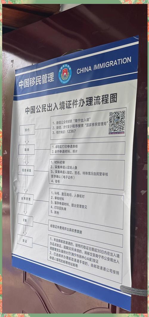 个人信息出境合规要求流程示意图