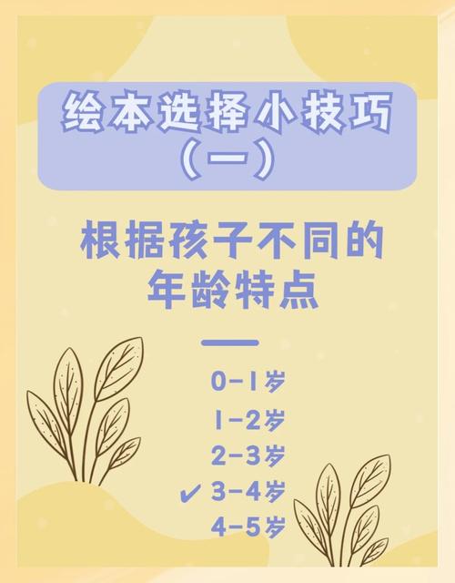 如何挑选适合孩子年龄的绘本?