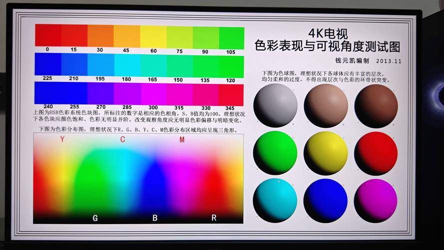 笔记本屏幕色域校色仪对比实测