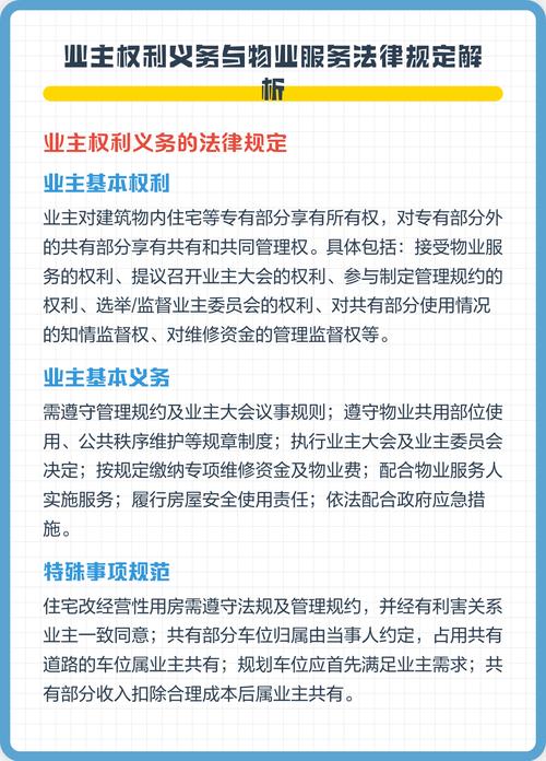 法律上的业主权利，到底是什么
