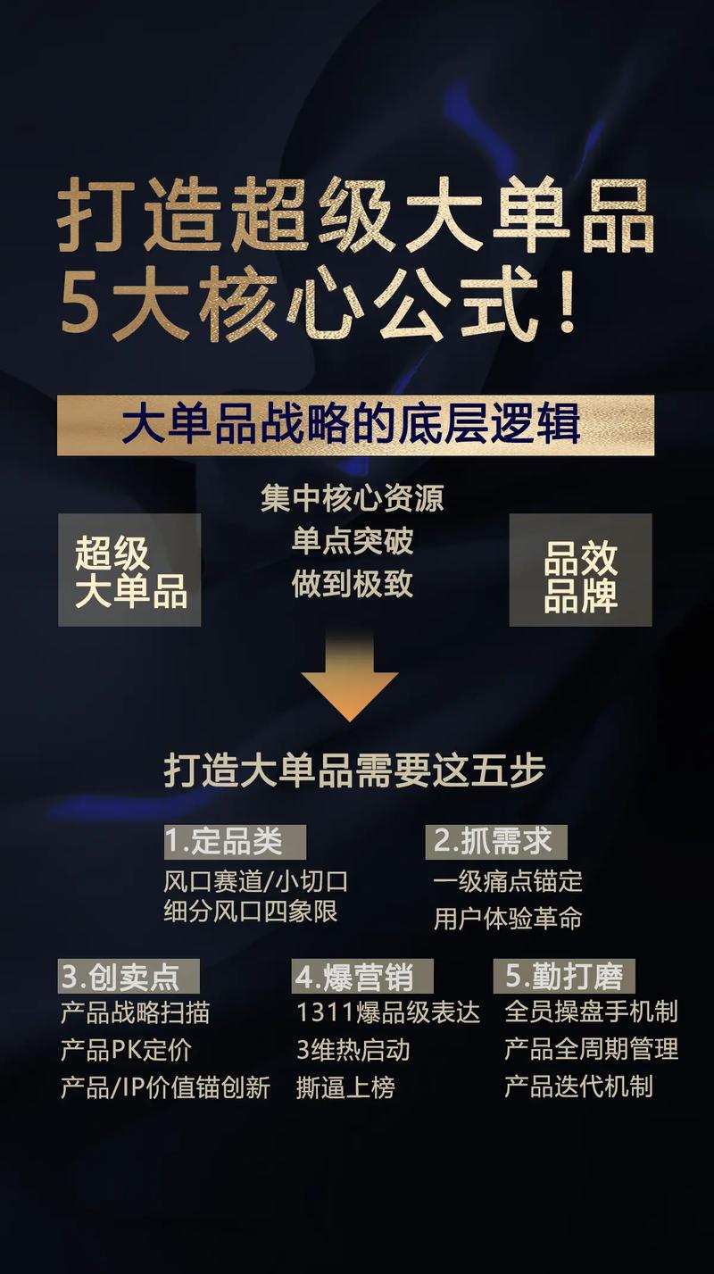 定制化能力，才是接大单子的核心底气
