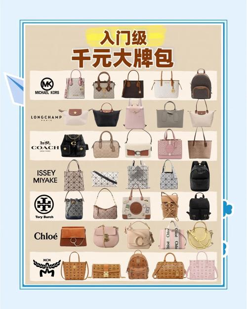 💰 选购与品牌