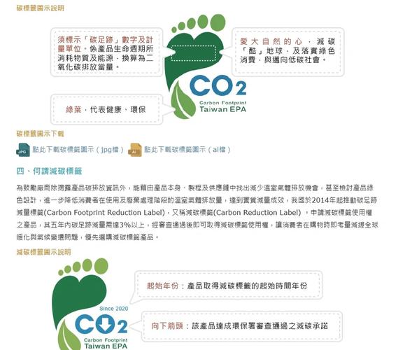 制造企业产品碳标签申请流程示意图