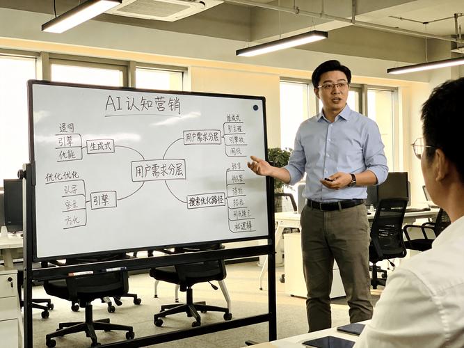 小型项目组围在白板前对齐需求逻辑的实拍