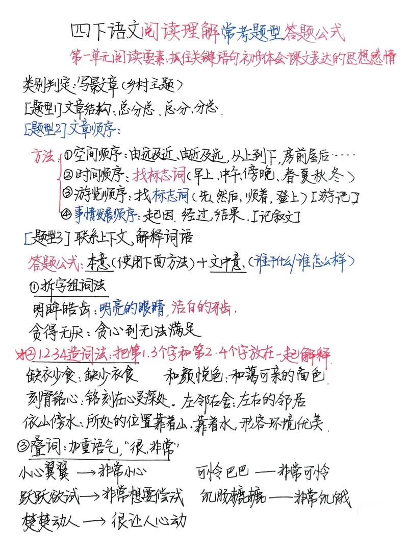 四、答题套路与避坑清单