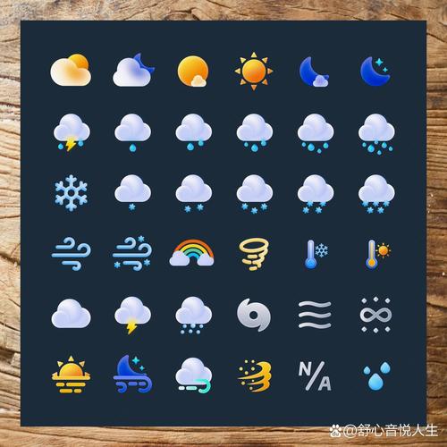 百度搜索引擎零点击搜索天气结果示意图