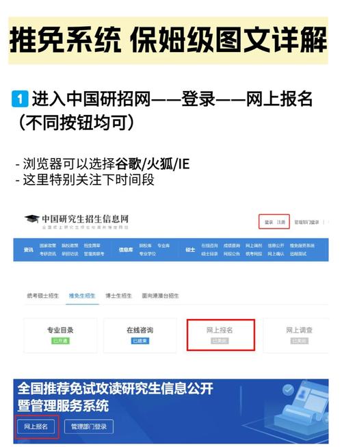 2024推免新趋势：这些变化你要知道