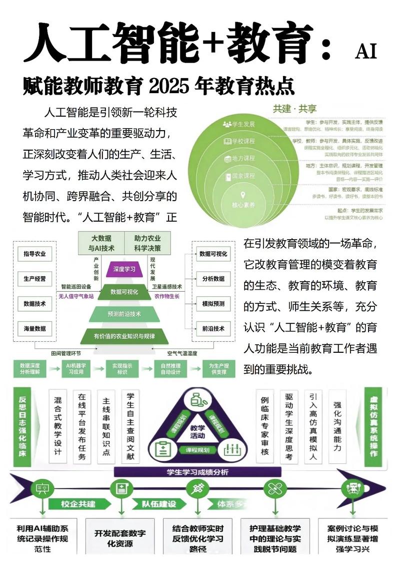 🧭 2025 教育赛道的新风口，藏在「人」和「趋势」里