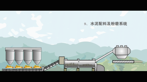 干法工业制砂生产线动态选粉机工作现场