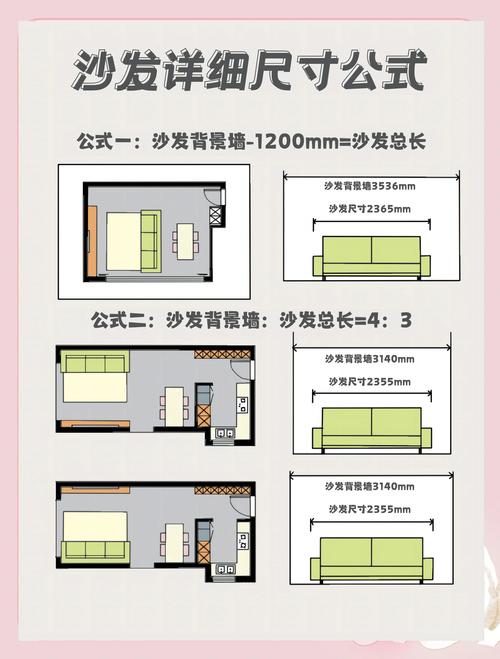 中小客厅真皮沙发摆放尺寸预留示意图