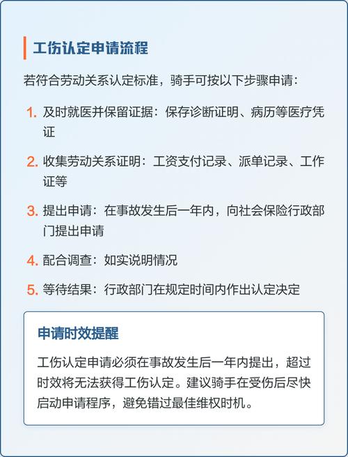 众包骑手工伤伤残等级评定申请材料实拍
