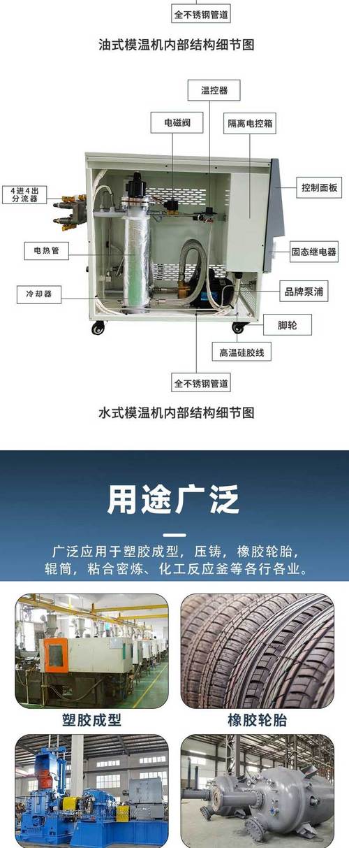 油式模温机内部加热管拆解对比图