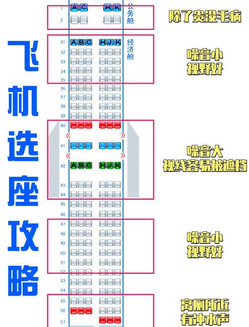 机场座位候机舒展动作示范图