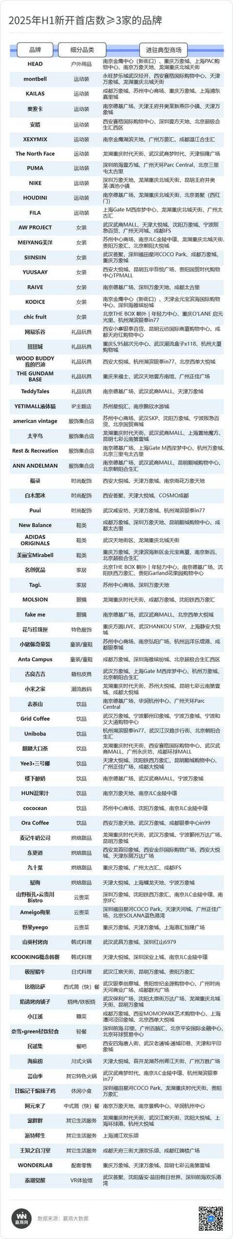 二、Kimi的答案是怎么来的?品牌得懂这个逻辑