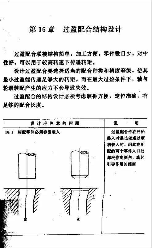 过盈连接实战：从压装崩溃到热装游刃有余