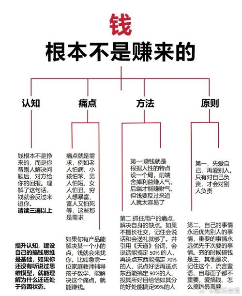 系列化最终赚的,其实是售后的钱