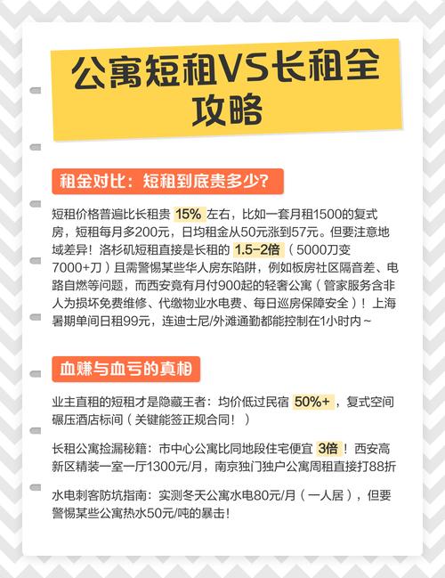 四、终极省钱法：长租公寓+短租平台比价