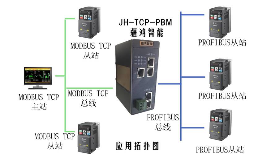 边缘计算在工业现场的真实面孔：2024年，别再被概念忽悠了