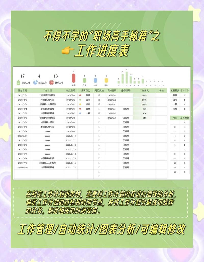 内容时效分级管理Excel表格模板