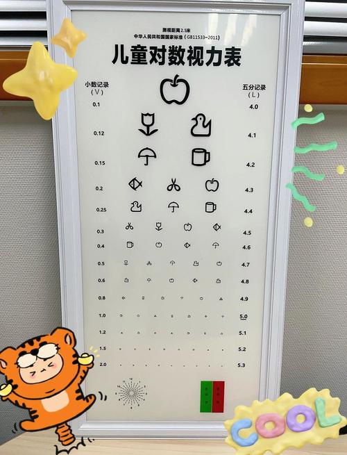 0-6个月宝宝视力发育居家检查示意图