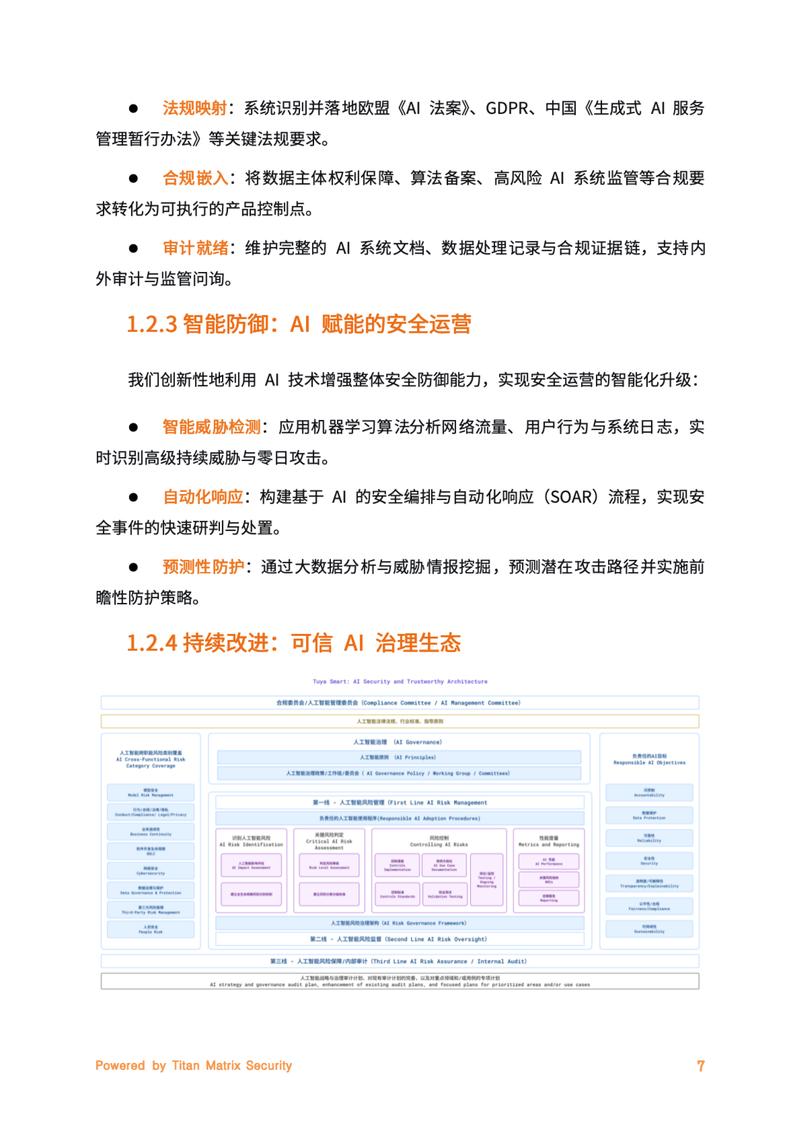 技术白皮书编写法律合规要求说明图