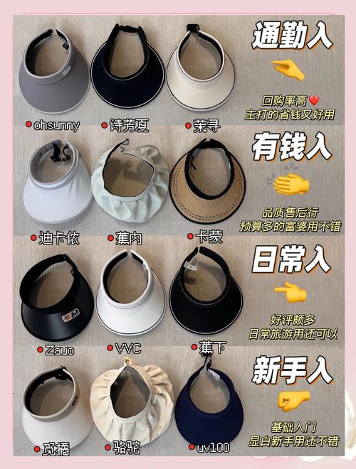 不同场景适用遮阳帽对比展示