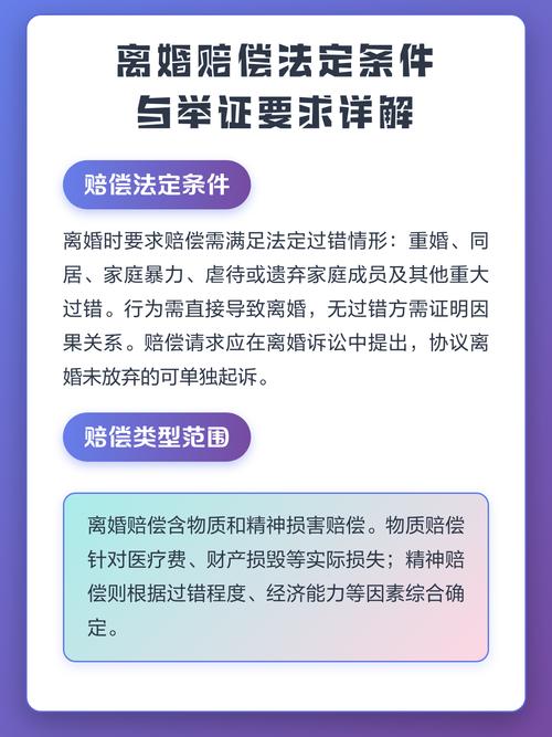 离婚损害赔偿法定要件举证要求说明图