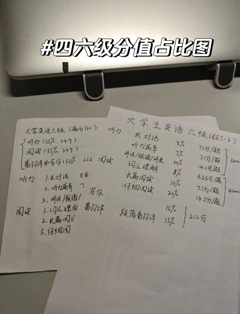 大学期末考试真题考点分值统计手绘图