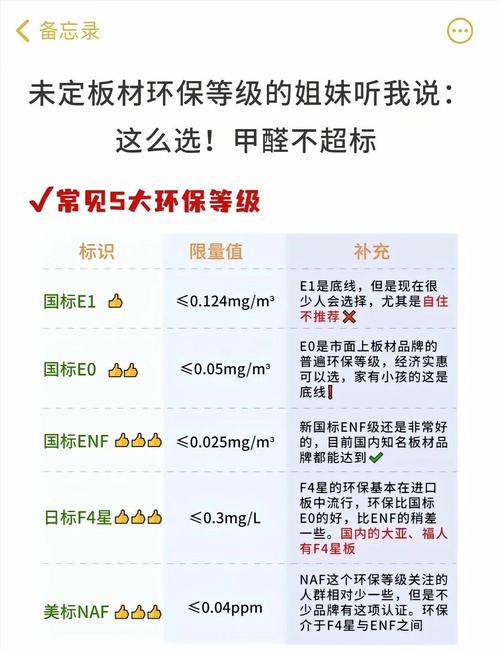 健康家装：我干了十年装修，有些真相必须告诉你