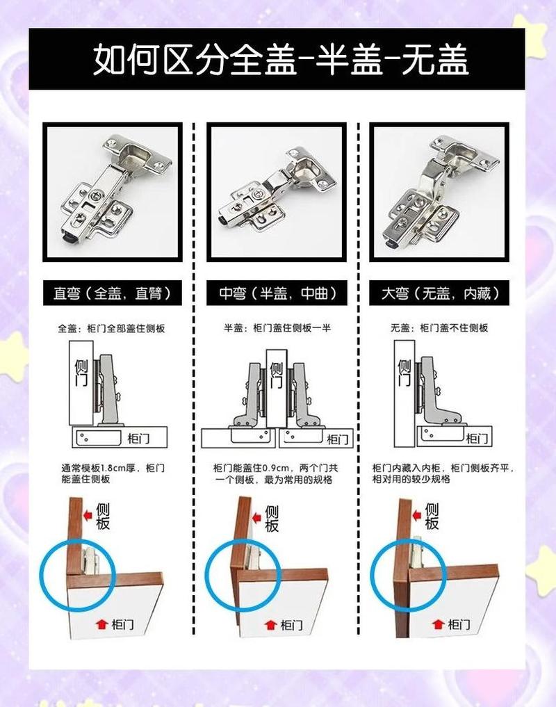 衣柜铰链五金安装验收实拍图