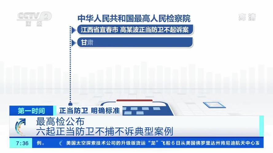 2021-2025正当防卫不认定理由占比统计图