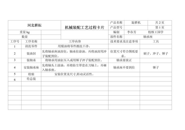 制造企业现场调试短视频知识卡片截图
