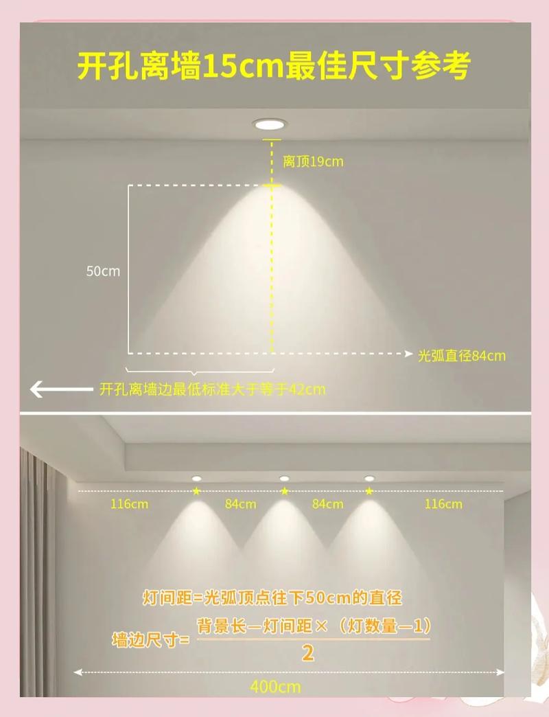 三、灯光和尺寸,以及最后的验收