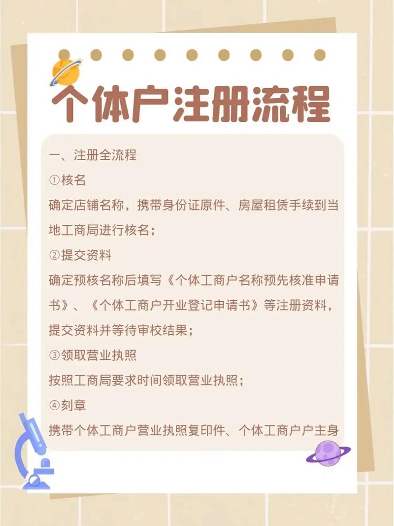 应届毕业生个体户注册流程步骤图