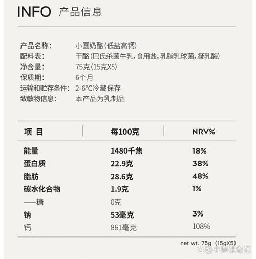 不同奶酪配料营养成分表对比