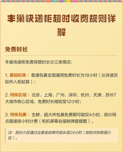 小区智能快递柜超时收费规则公示牌
