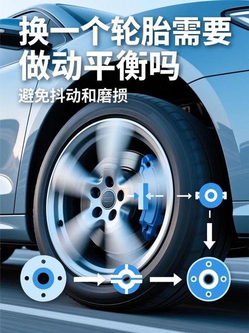 记住这几种情况，动平衡必须做
