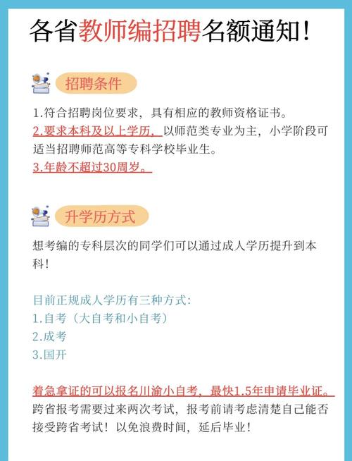 招聘要求全日制学历截图